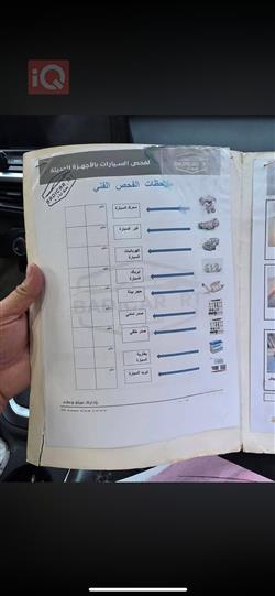 كيا فورتي